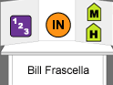 #8: Frascella, from Indiana Mathematics Initiative